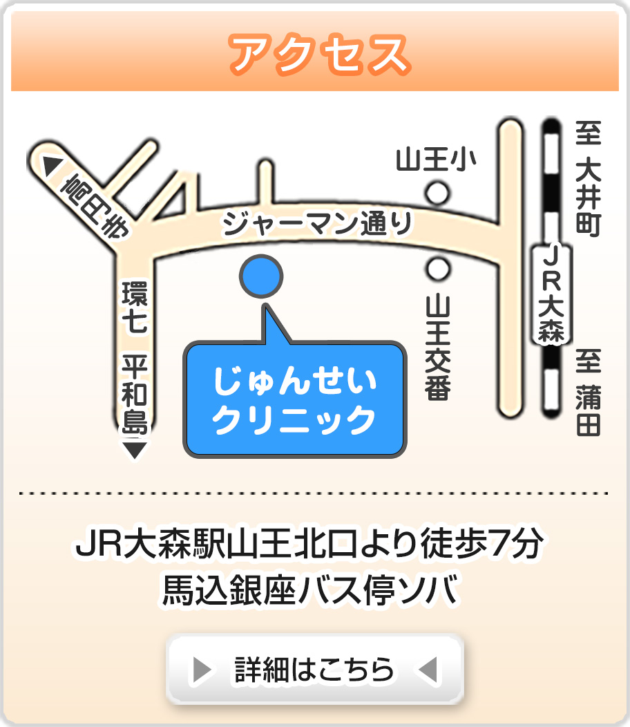 交通アクセス JR大森駅山王北口より徒歩7分、馬込銀座バス停ソバ